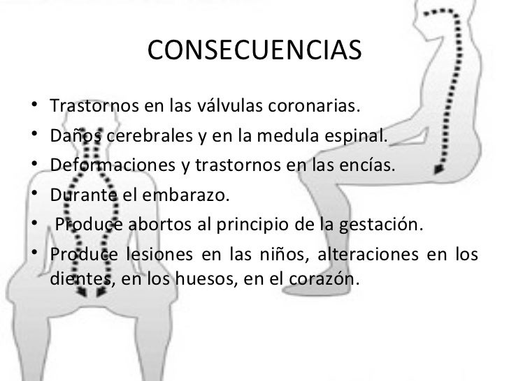anal consecuencias del sexo Anal cum shot video